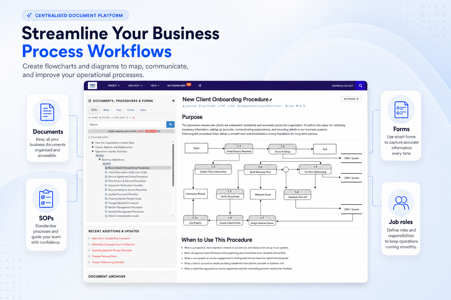 TKO Guides flowchart screenshot for registration workflow