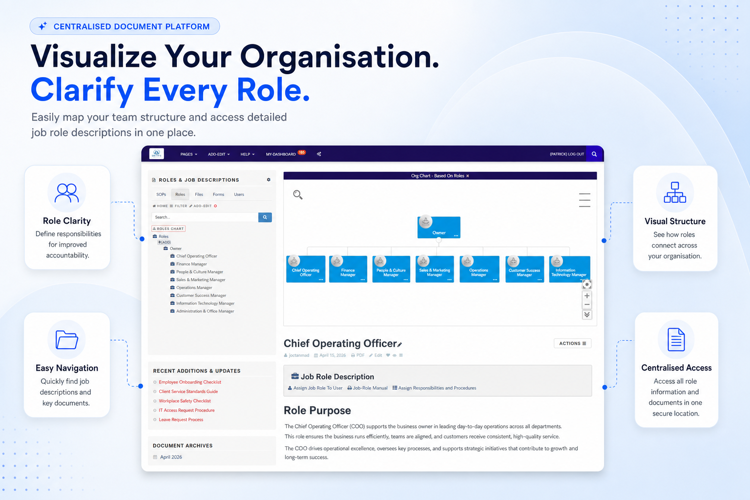 TKO Guides organisational chart screenshot for roles and job descriptions