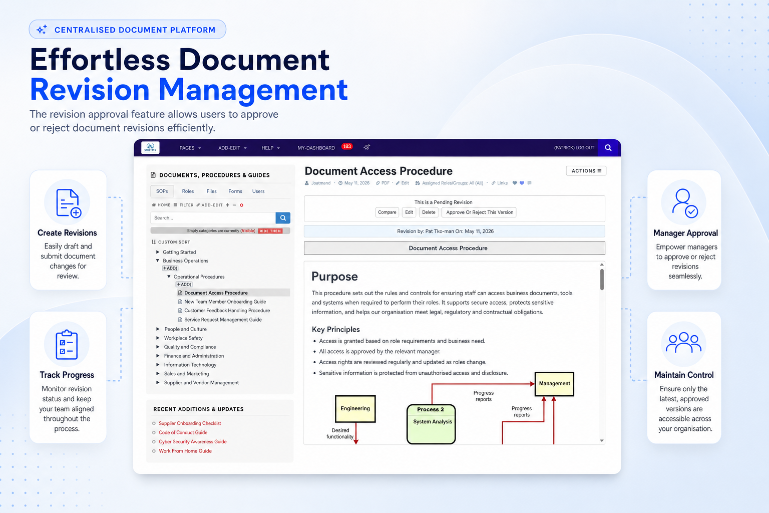 TKO Guides revision approval screenshot for documents and procedures