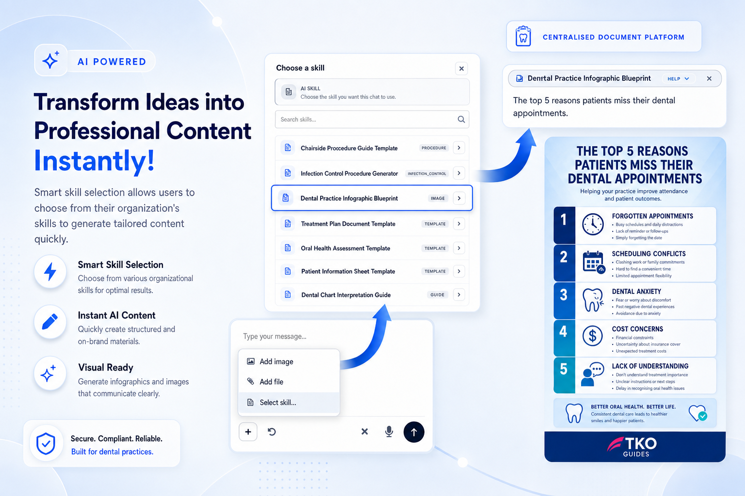 TKO Guides AI skills workflow for professional dental content generation