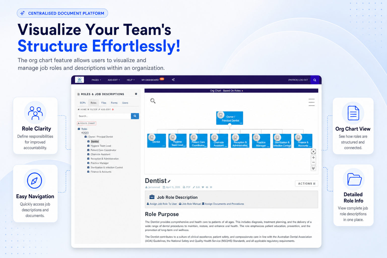 TKO Guides organisational chart and role descriptions for dental practices