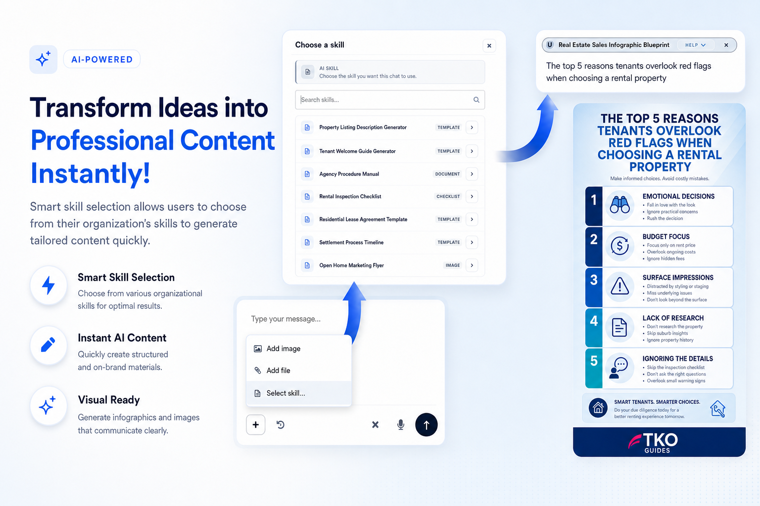TKO Guides AI skills workflow generating professional real estate agency content