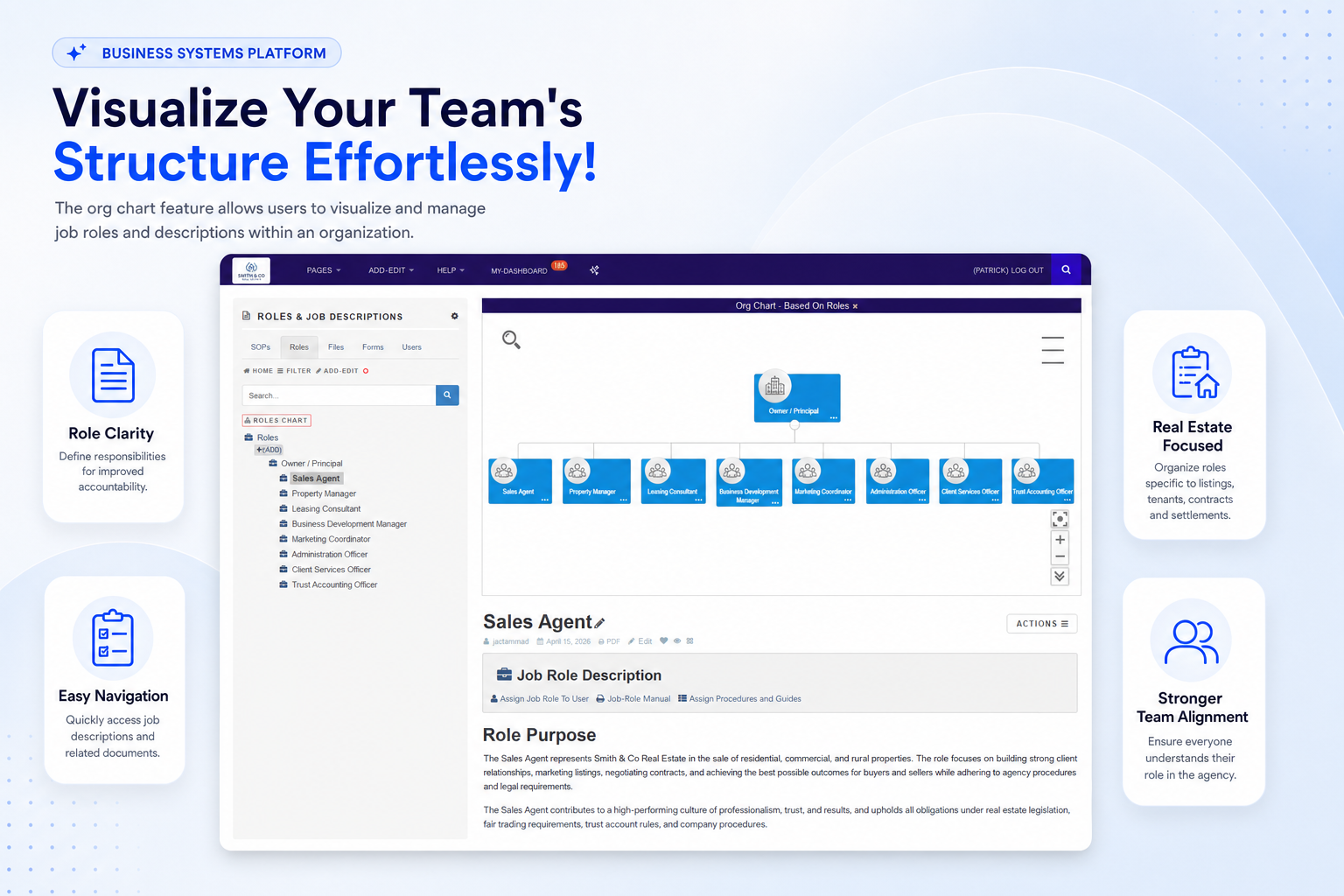 TKO Guides organisational chart for real estate roles and job descriptions